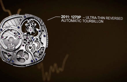 PIAGET – Minute Repeater