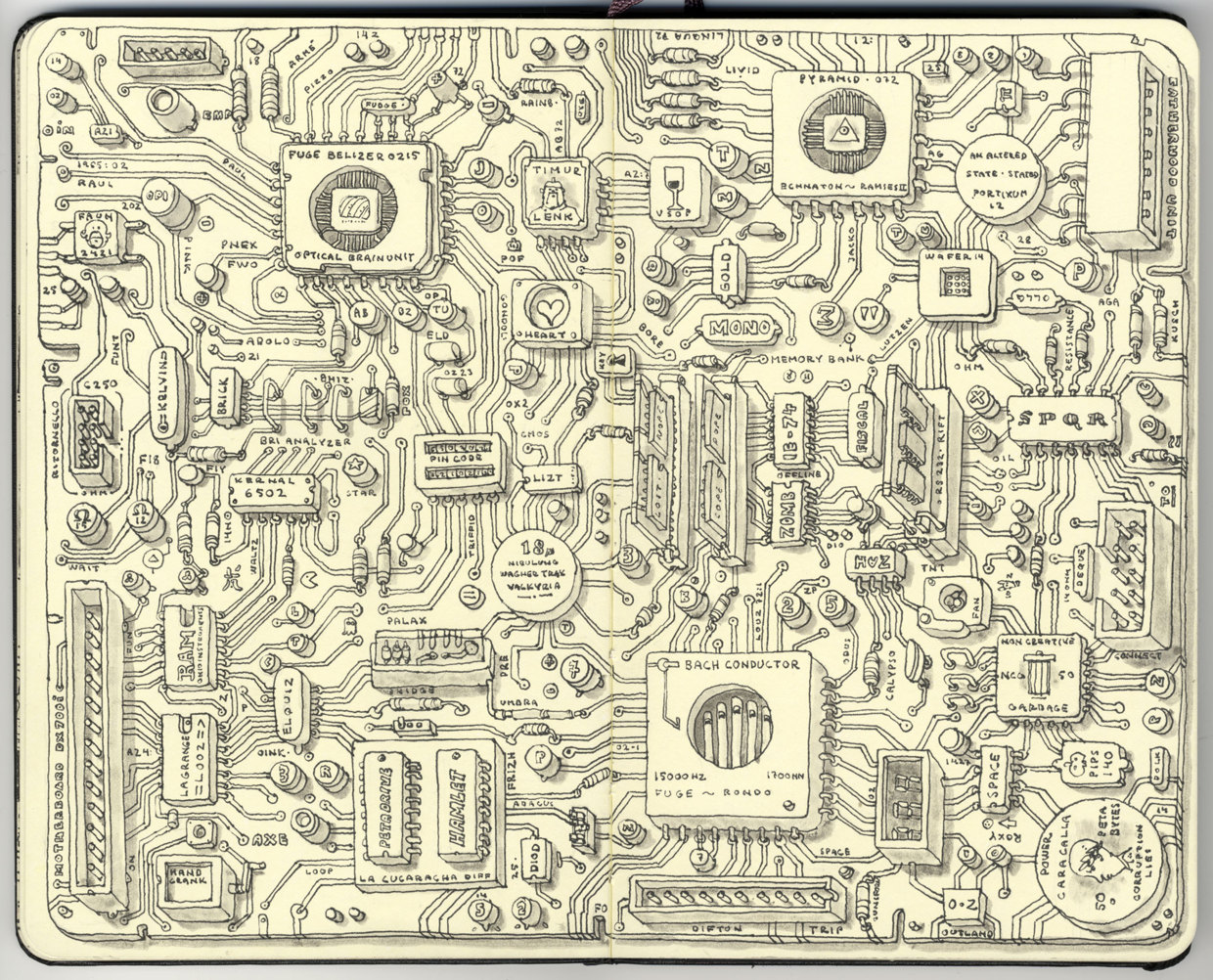 Mattias Adolfsson Sketchbooks2