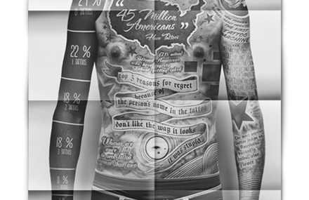 Tattoo Infographics