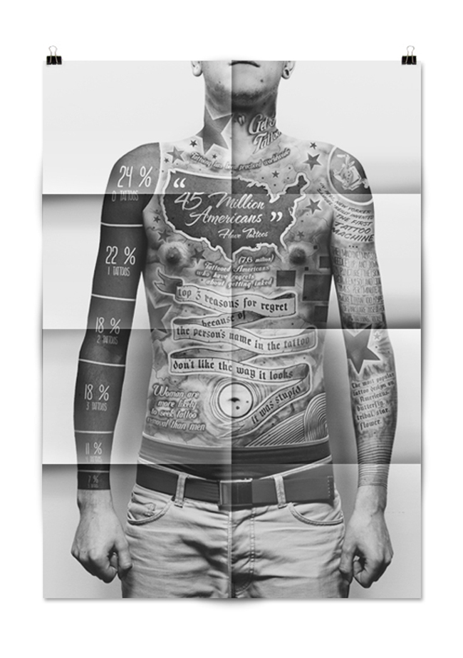 Tatoo Infographics2