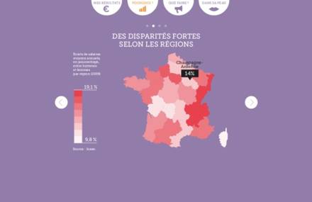 « Le Pariteur » Changez le sexe de votre fiche de paie !