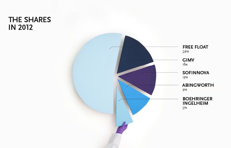 Infographics XXXL9