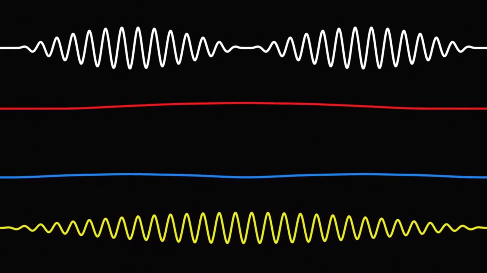 Artic Monkeys - Do I Wanna Know