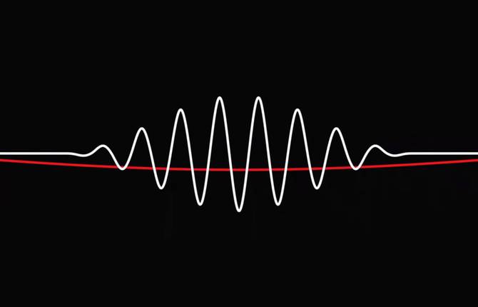 Arctic Monkeys – Do I Wanna Know