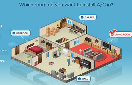 designfever’s A/C Matching Program for Samsung Electronics