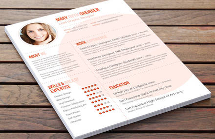 The Modern Resume Designs