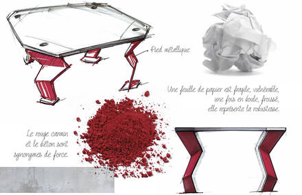 Table Offusquée