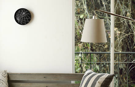Perspective Clocks