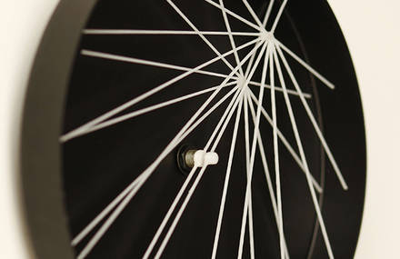 Perspective Clocks