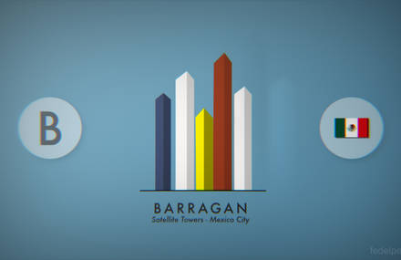 The ABC of Architects