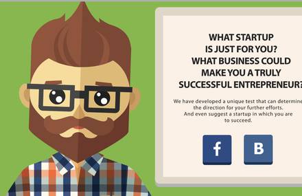 ‘Your Future Startup’ – Test determines what kind of entrepreneur you are.