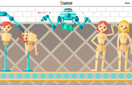 ‘Your Future Startup’ – Test determines what kind of entrepreneur you are.