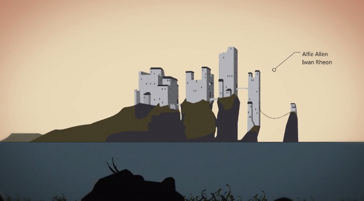 Game of Thrones Animation Opening4