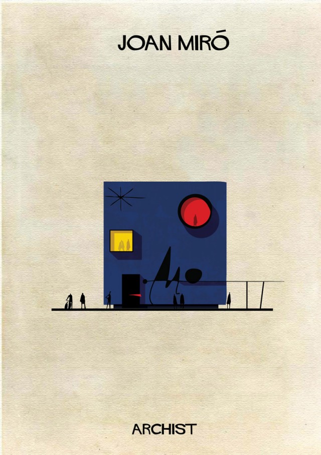 Famous Archists Creations Posters-14