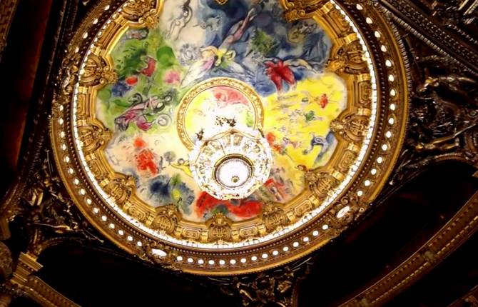 A Drone Inside the Opera Garnier