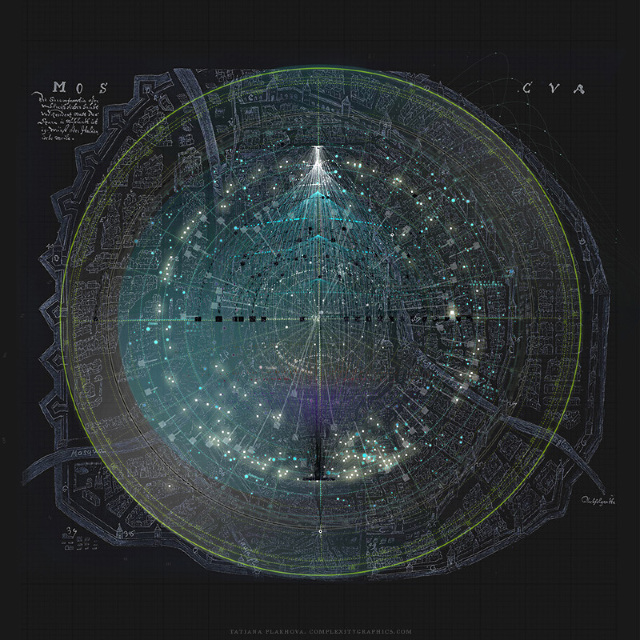 Orbitalmechanics-17