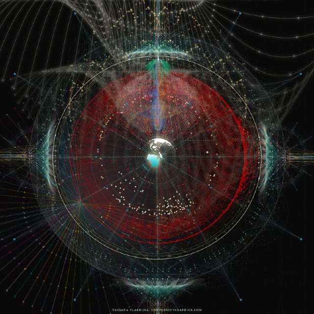 Orbitalmechanics-18