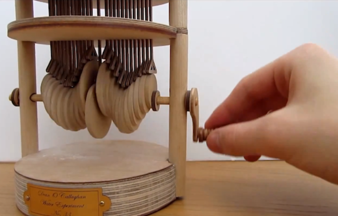 Water Imitated by a Wood Automaton