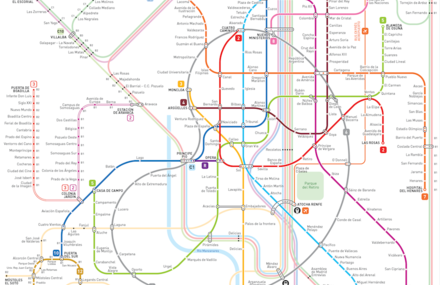 Simplified Subway Maps