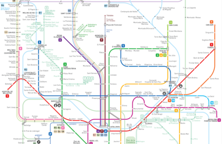 Simplified Subway Maps