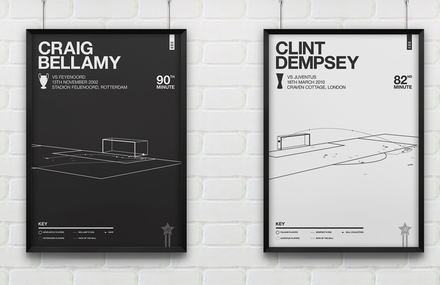 Significant Moments in English Football Posters