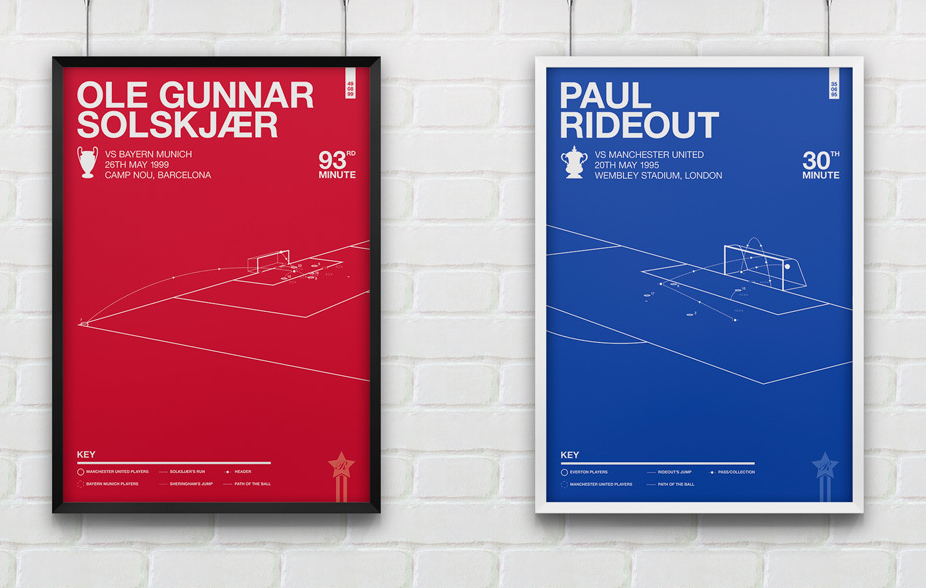 Significant Moments in English Football Posters4