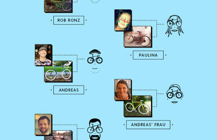 Big LeBIKESki – Bikes like me.