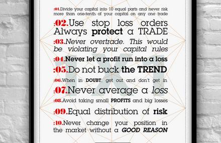 Financial Art Prints