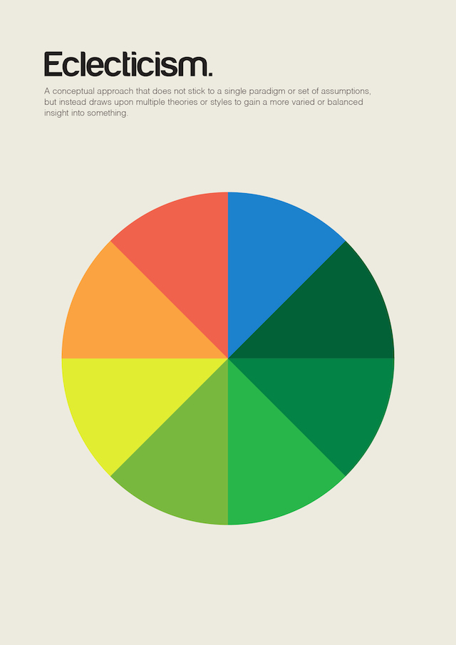 philographics-43