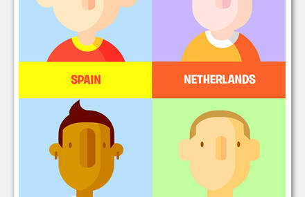 WORLD CUP PLAYERS