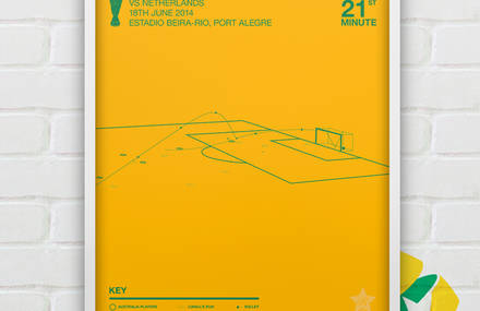 World Cup moments captured in print