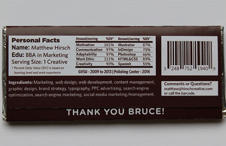 A CV On A Chocolate’s Packaging