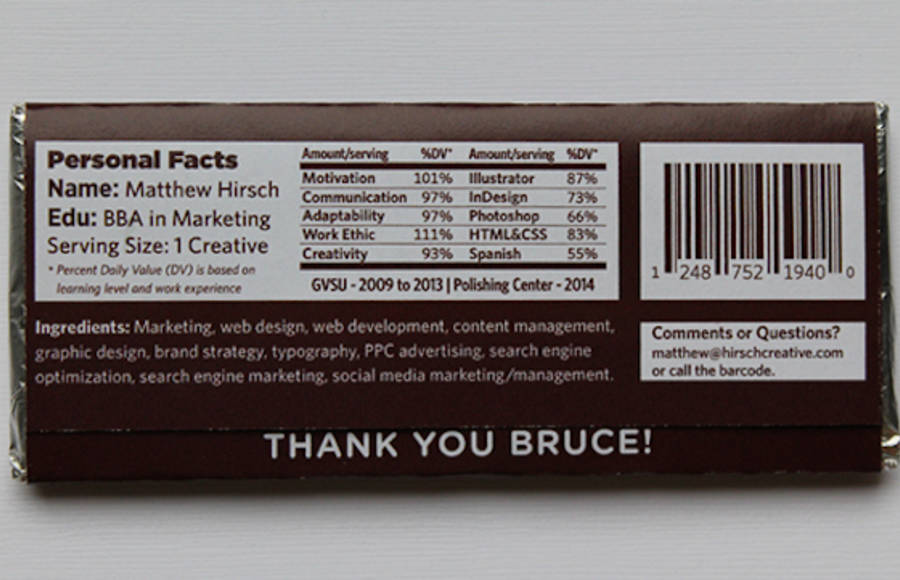 A CV On A Chocolate’s Packaging