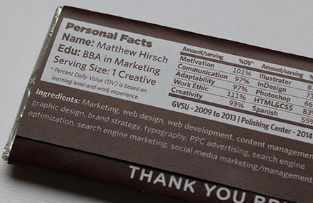 A CV On A Chocolate’s Packaging