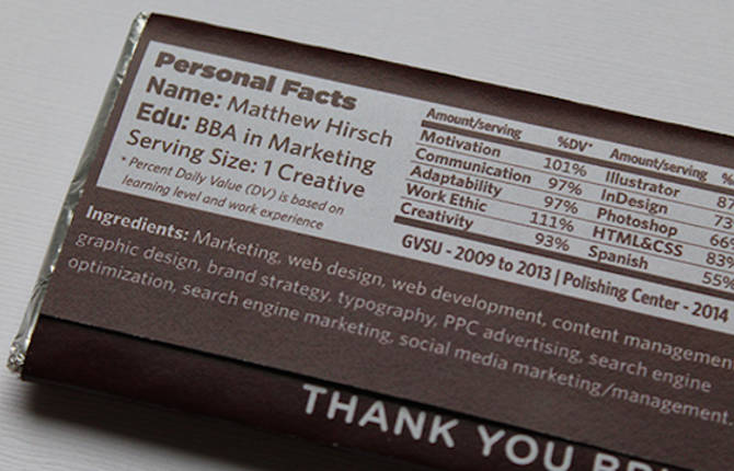 A CV On A Chocolate’s Packaging