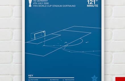 World Cup moments captured in print