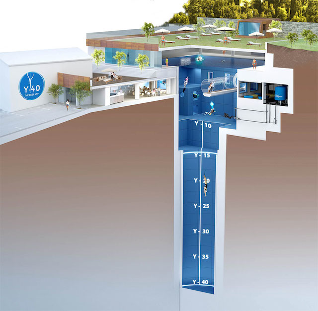 The World’s Deepest Pool-1b