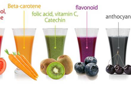 Top Rated Cold Press Juicers