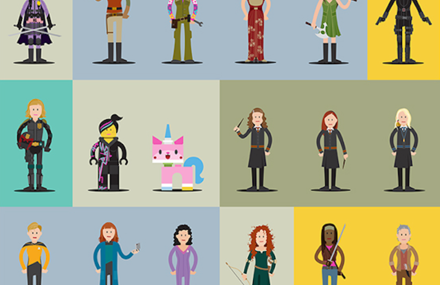 Famous Female Characters in Movies and TV