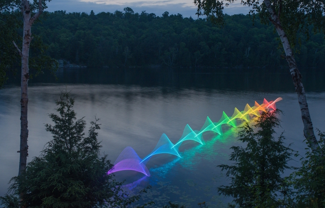 Motion Exposure with Kayakers and Canoers