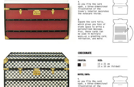 Trunk Stationery Notecards