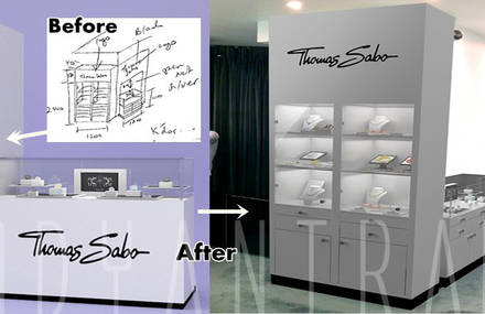 3D Product Modeling