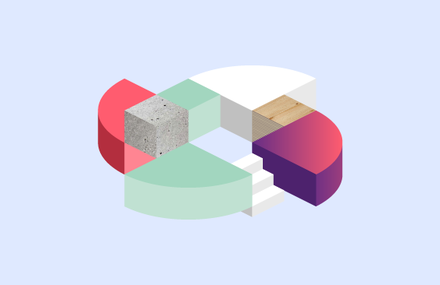 Design in Experiences