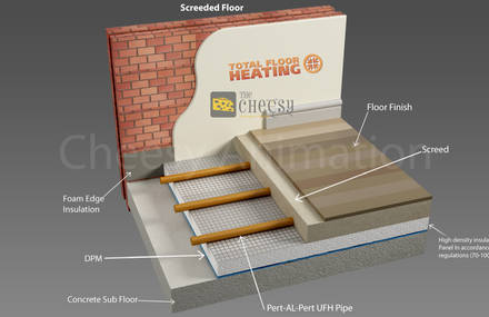 3D Corporate Video Presentations Idea