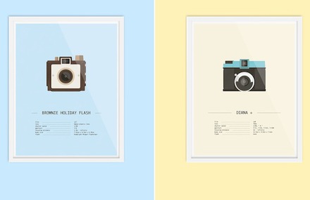 Analogue Camera Posters