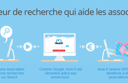 ilove.fr : Le moteur de recherche caritatif