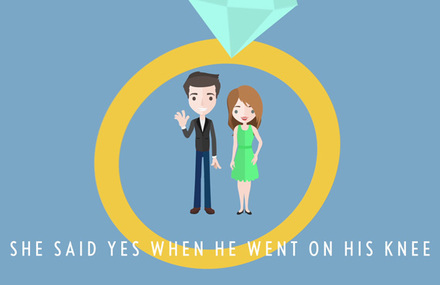 Save The Date animation