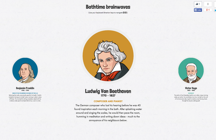 Bathtime Brainwaves – Interactive