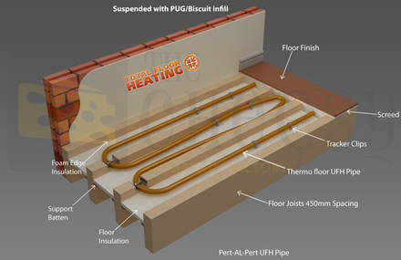 3D Corporate Video Presentations Idea