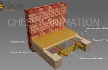 3D Product Design And Animation